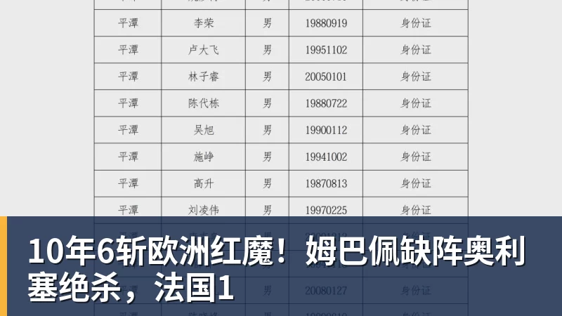 星空体育10年6斩欧洲红魔！姆巴佩缺阵奥利塞绝杀，法国1