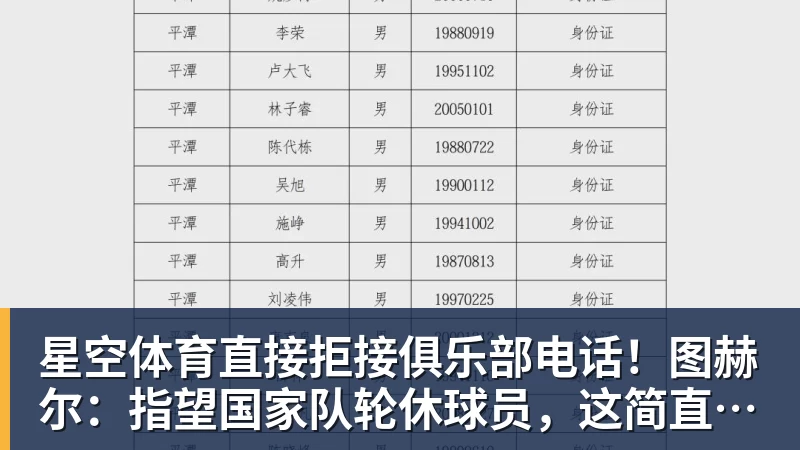 星空体育直接拒接俱乐部电话!图赫尔:指望国家队轮休球员,这简直荒唐
